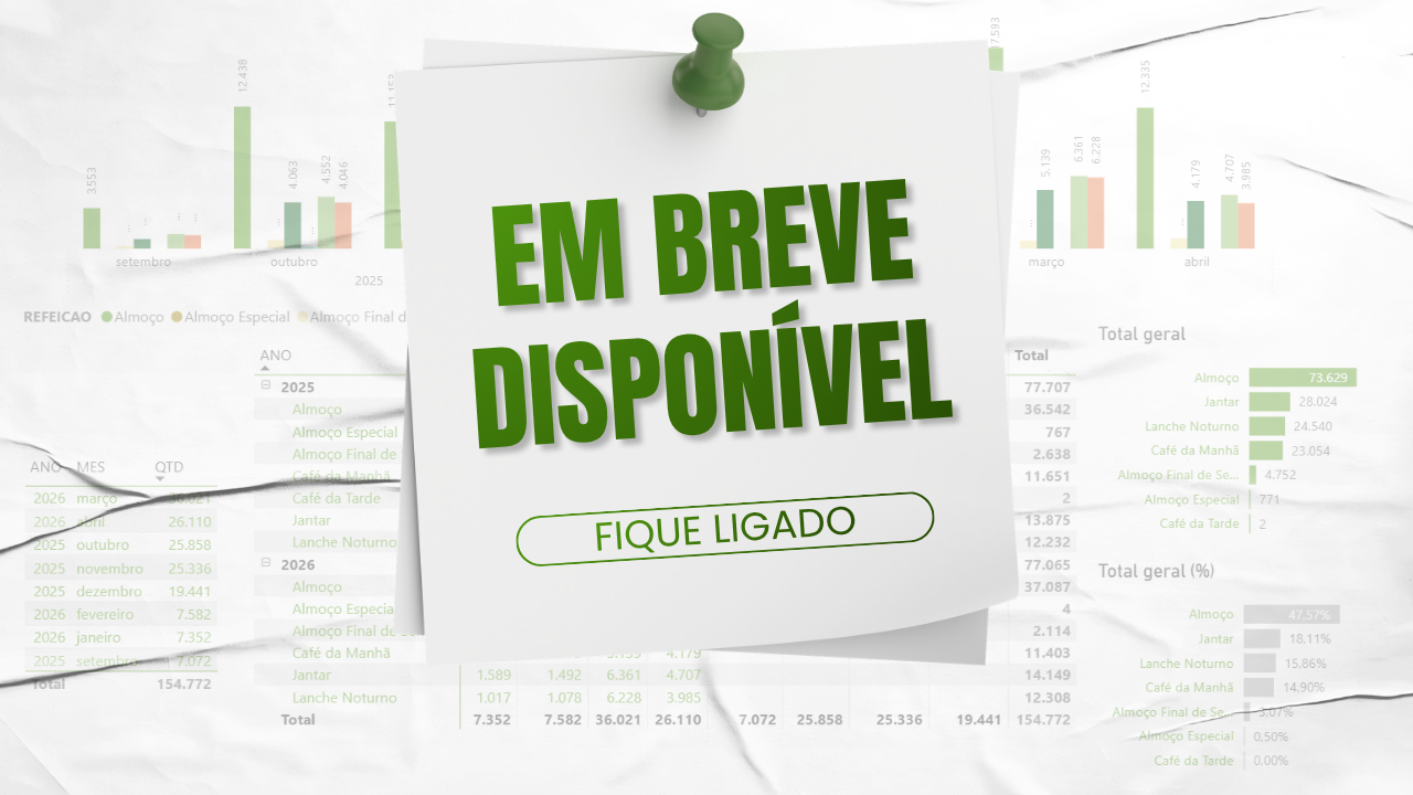 Em breve